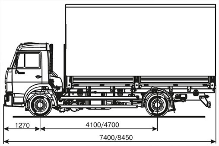 Камаз 4308 Автомобили Камаз